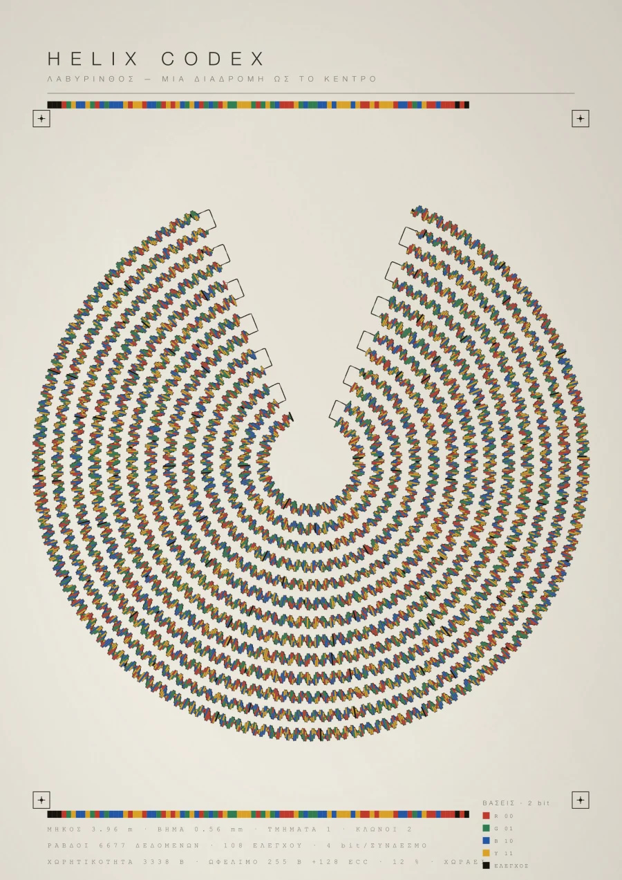 Labyrinth — Apollodorus · rings with a gate
