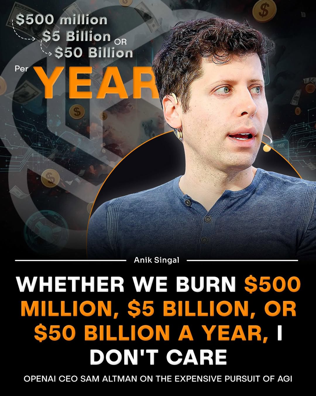 OpenAI Financial Future